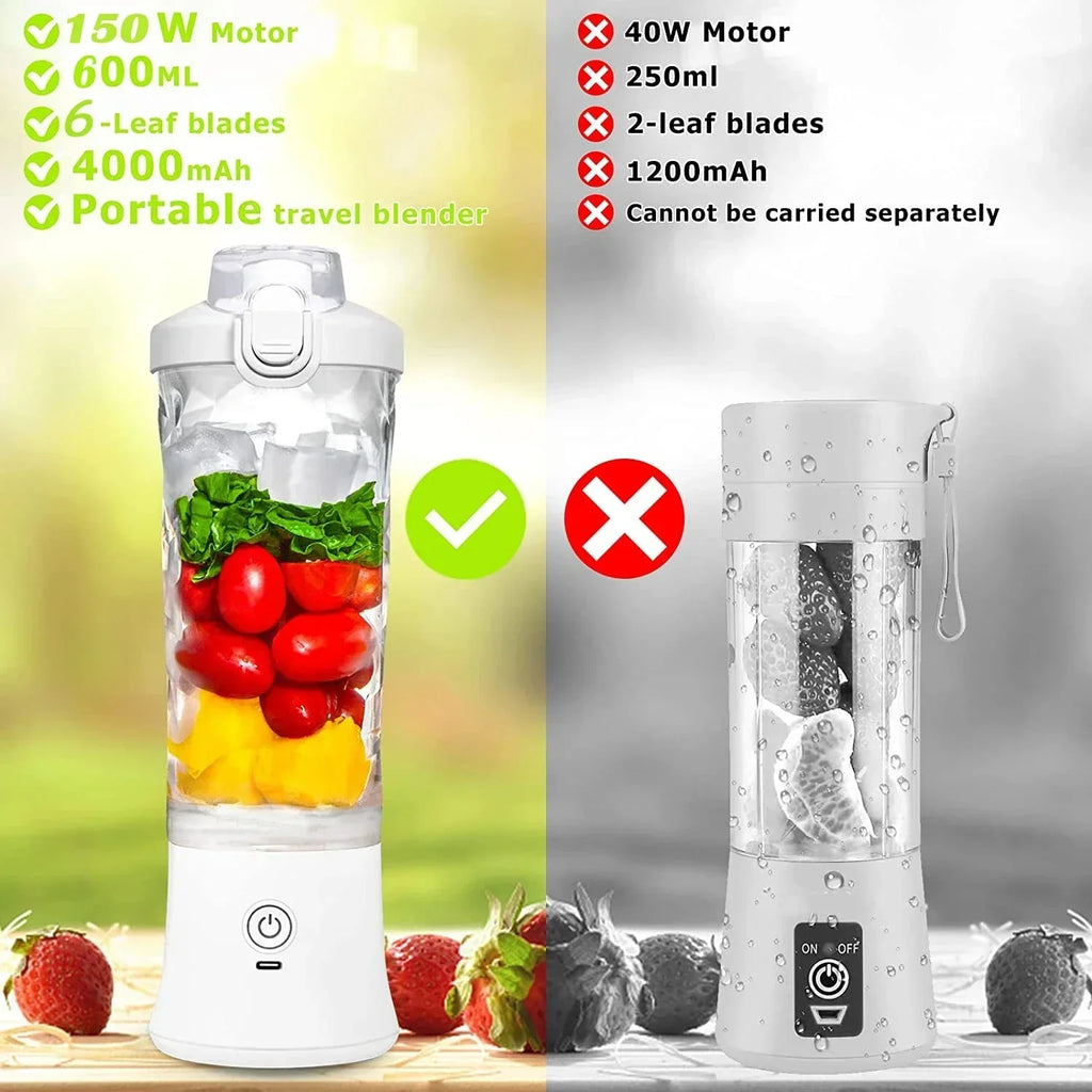 Premium 600ML Portable Blender High-Speed USB Rechargeable Smoothie & Juice Maker