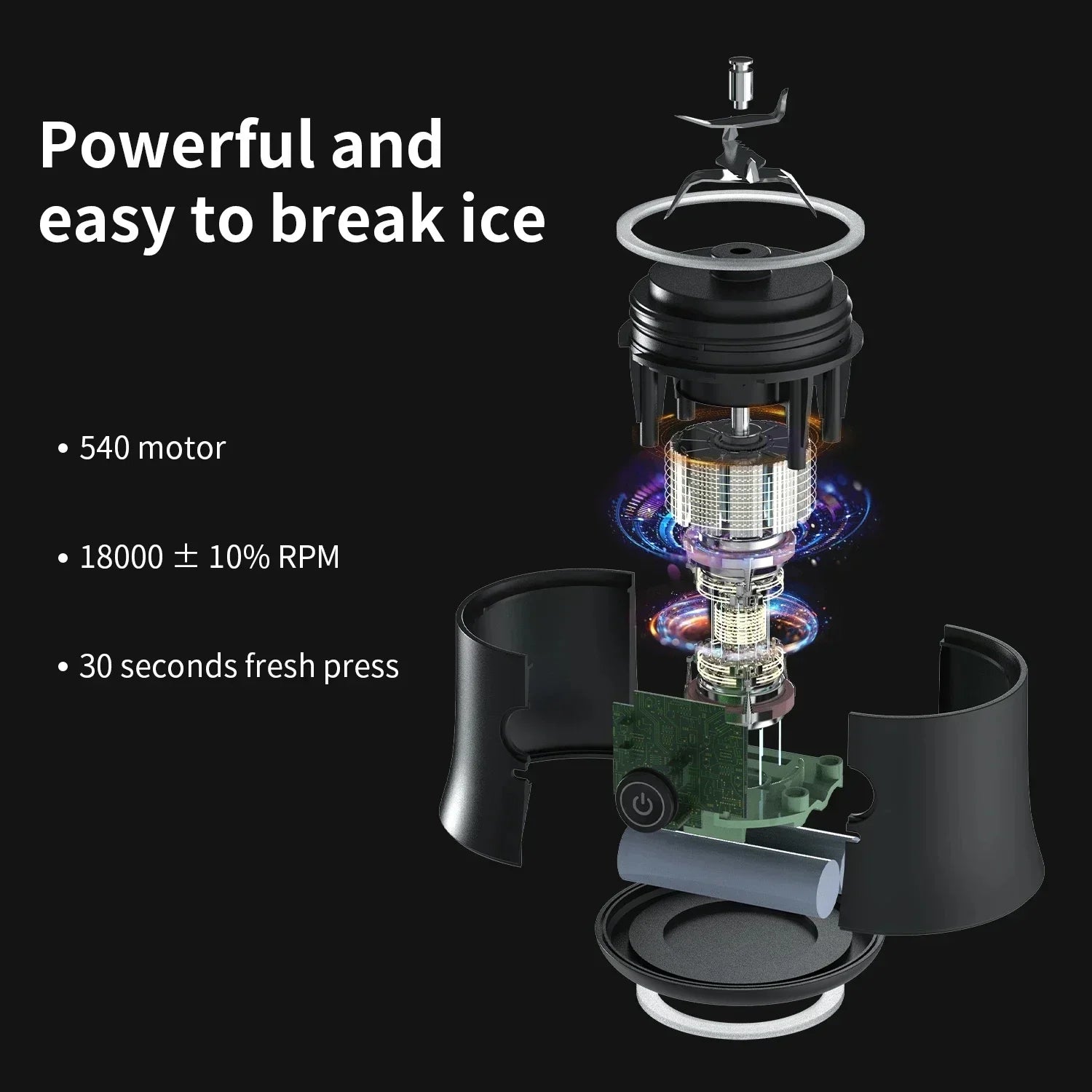 Premium 600ML Portable Blender High-Speed USB Rechargeable Smoothie & Juice Maker