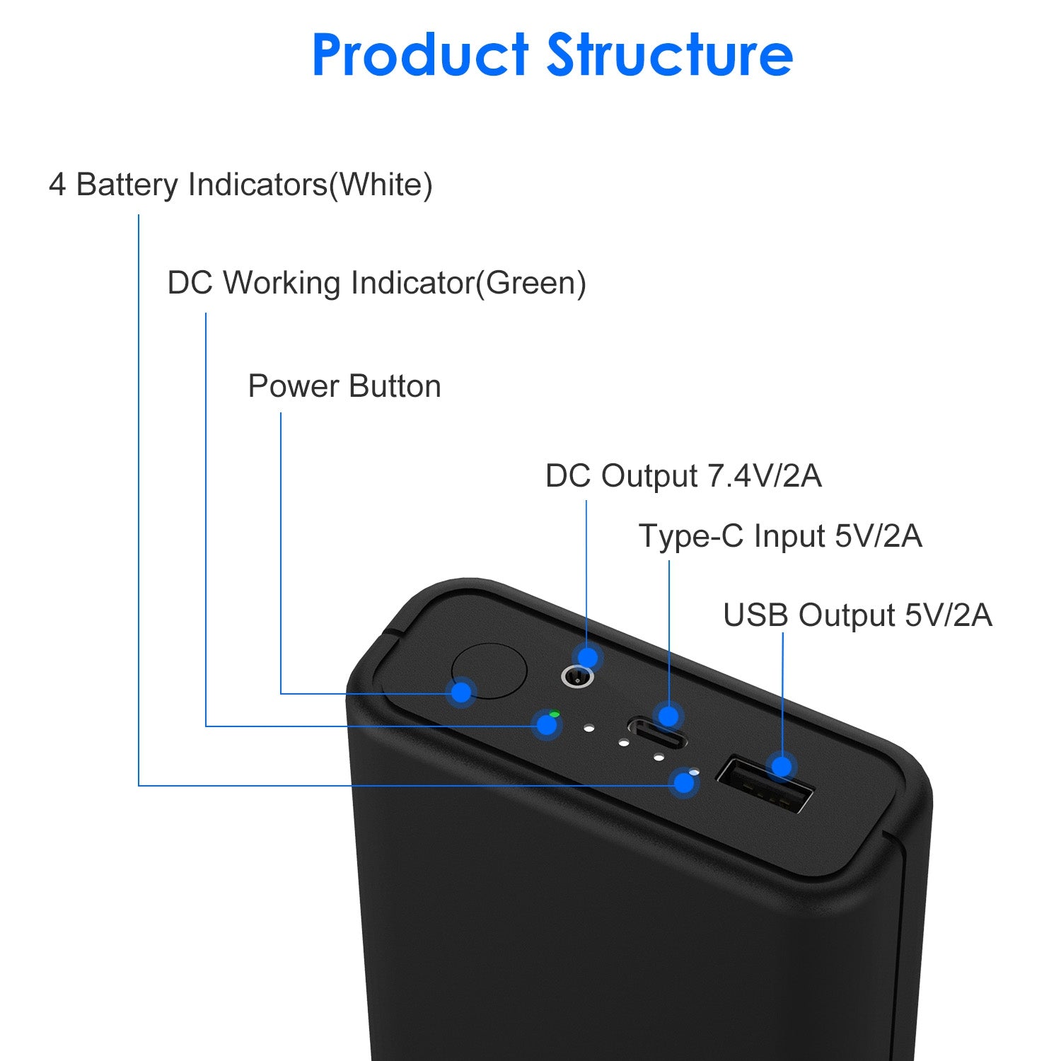 Power Bank 1Pc 10,000mAh OR 20,000mAh 5V 2A