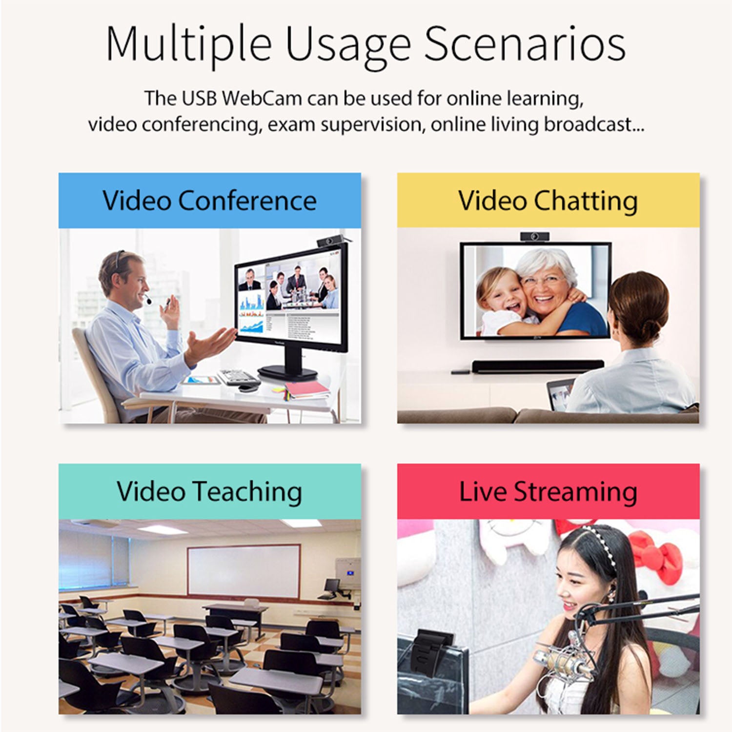 Webcam USB PC Computer FHD 1080P