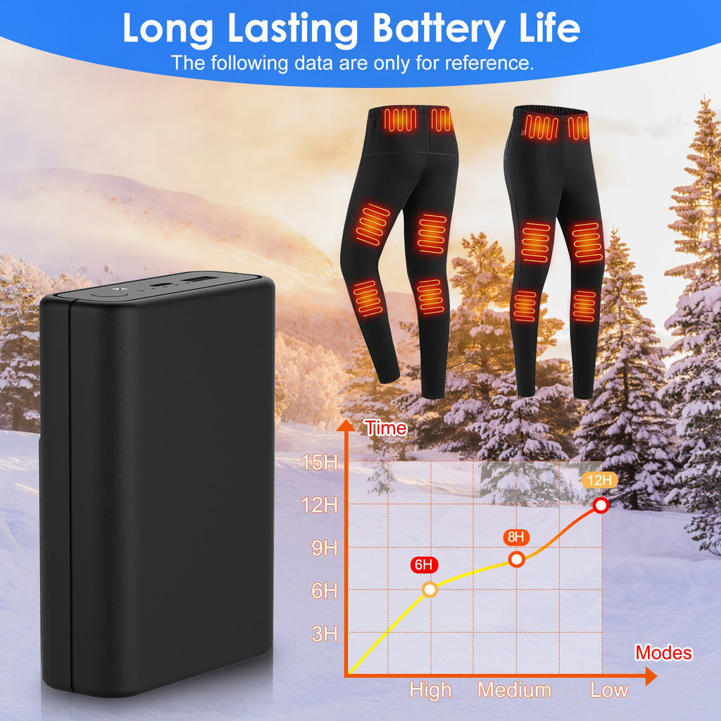 Power Bank 1Pc 10,000mAh OR 20,000mAh 5V 2A