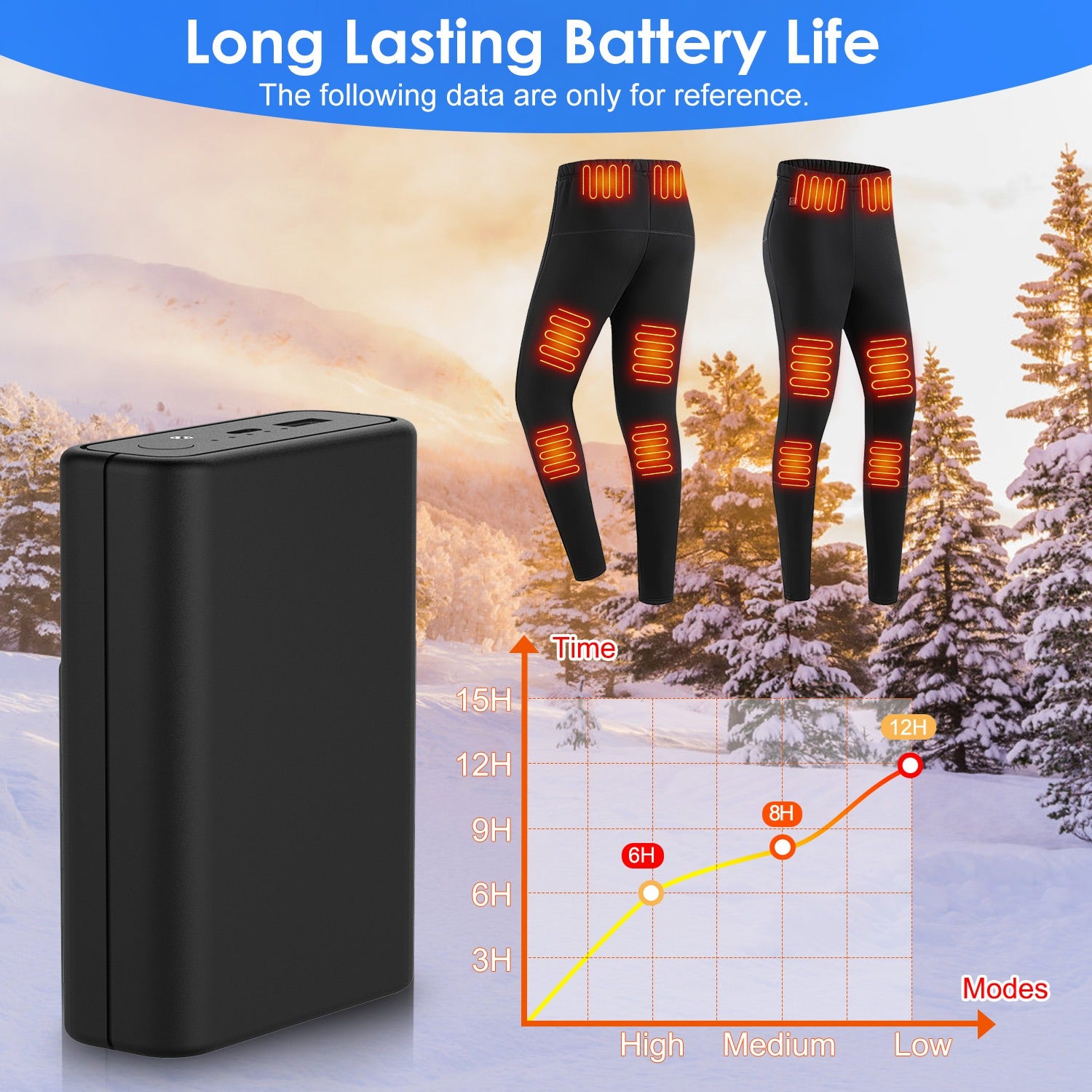 Power Bank 1Pc 10,000mAh OR 20,000mAh 5V 2A